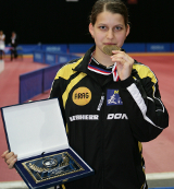 Jugend-Europameisterschaften 2009