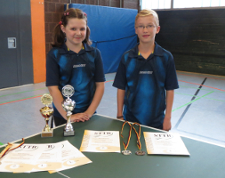 Nadine Blau und Maximilian Becker sammelten fünf Medaillen und Pokale